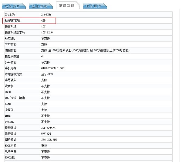 iPhone 11系列入網 標配4GB運存/電池最大達3969mAh！