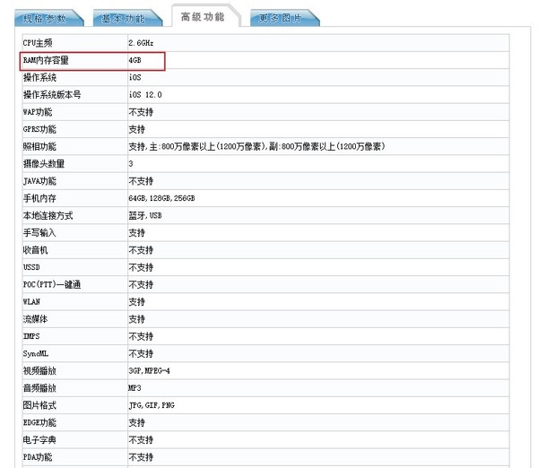 iPhone 11系列入網 標配4GB運存/電池最大達3969mAh！
